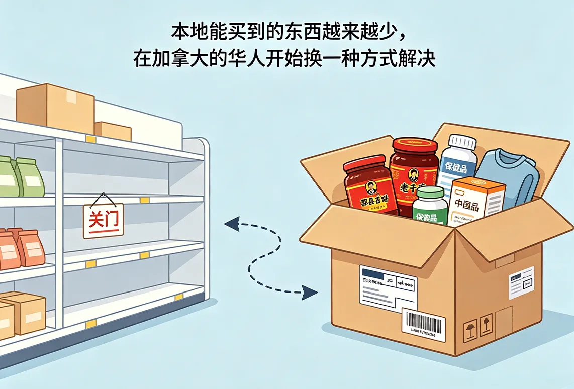 本地能买到的东西越来越少，在加拿大的华人开始换一种方式解决