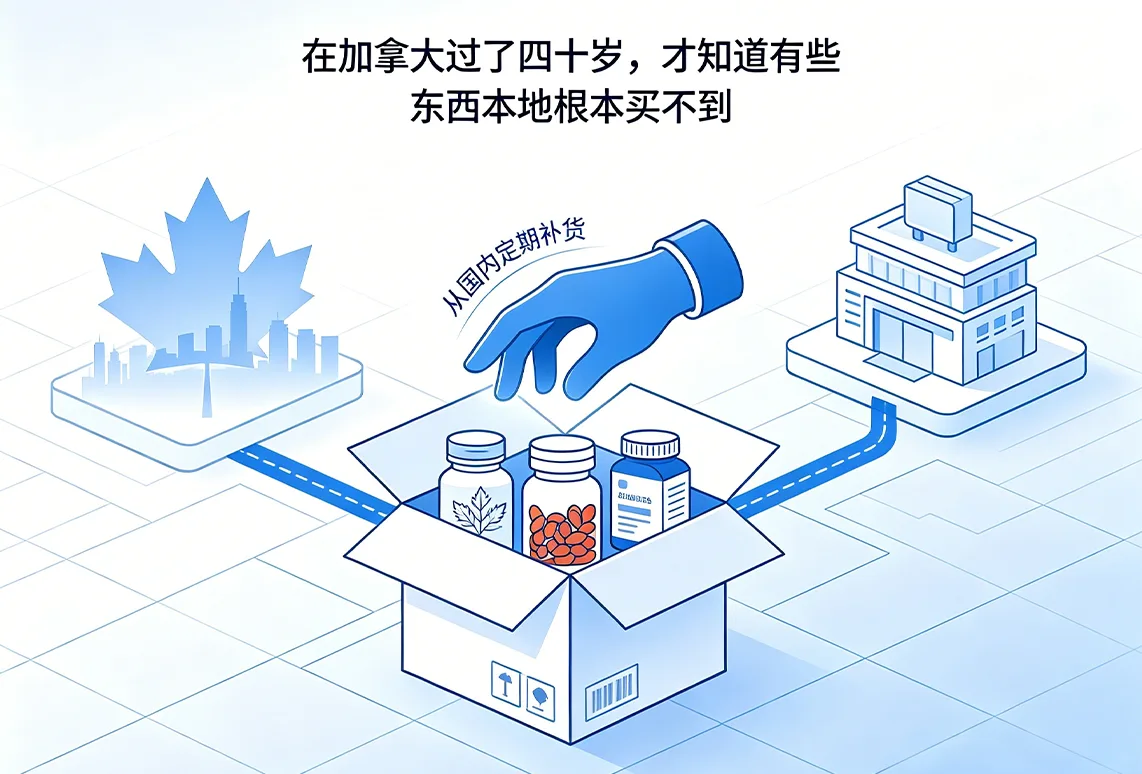在加拿大过了四十岁，才知道有些东西本地根本买不到