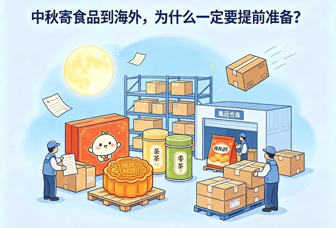 中秋寄食品到海外，为什么一定要提前准备？