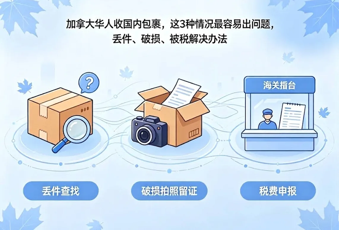 加拿大华人收国内包裹，这3种情况最容易出问题，丢件、破损、被税解决办法